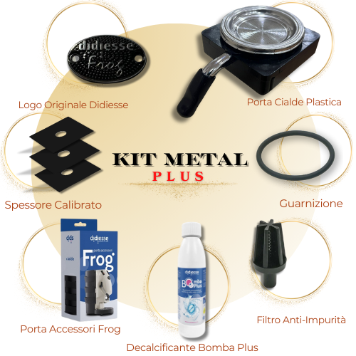Kit Plast - PLUS