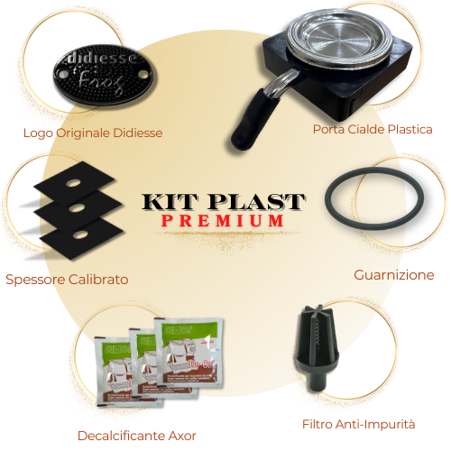 Kit Plast - PREMIUM