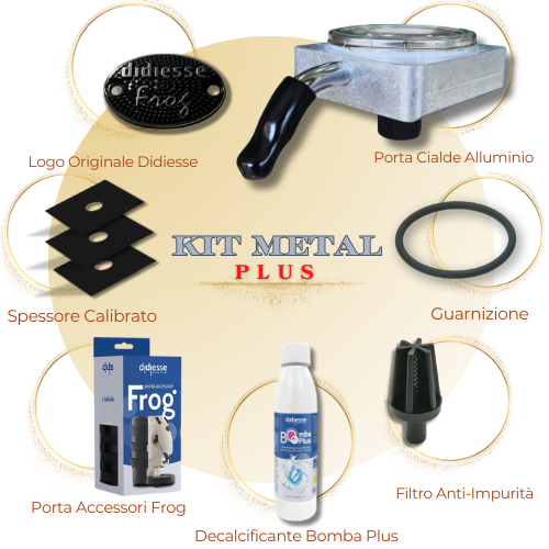 Kit Metal - PLUS