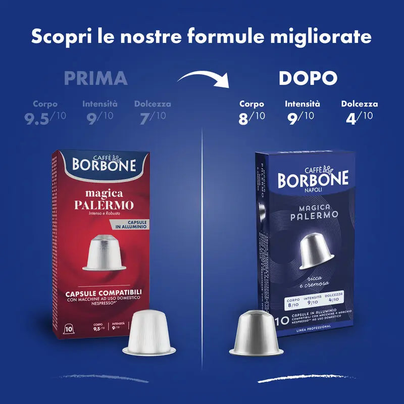 100 Capsule in Alluminio NESPRESSO – 3 Miscele Caffè Borbone | Mia Napoli, Ciao Venezia e Magica Palermo