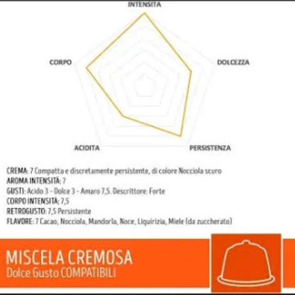 Caffè Toraldo per Dolcegusto - 20 Capsule Miscela Cremosa