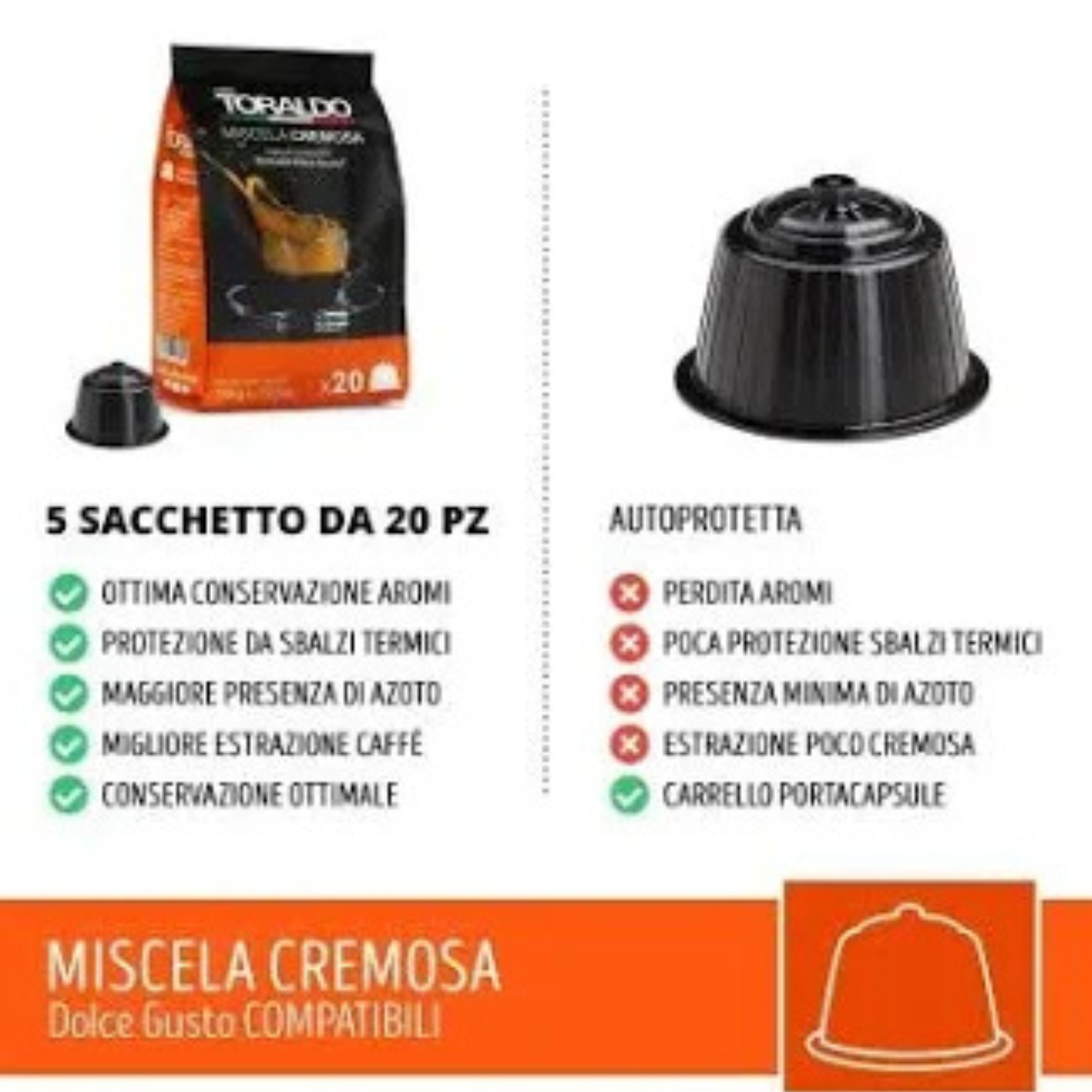 Caffè Toraldo per Dolcegusto - 20 Capsule Miscela Cremosa