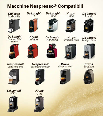 100 Capsule in Alluminio NESPRESSO – 3 Miscele Caffè Borbone | Mia Napoli, Ciao Venezia e Magica Palermo