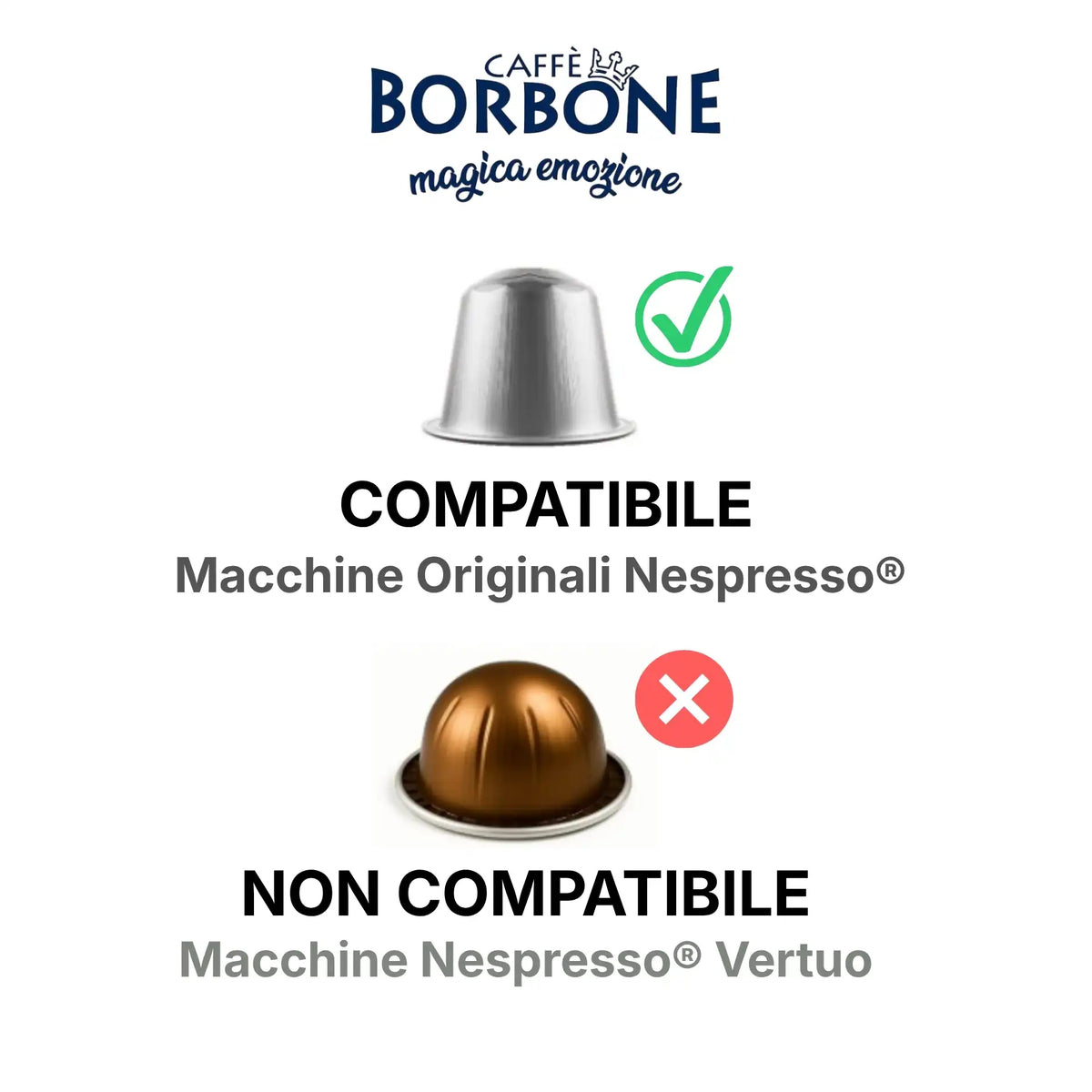 100 Capsule in Alluminio NESPRESSO – 3 Miscele Caffè Borbone | Mia Napoli, Ciao Venezia e Magica Palermo
